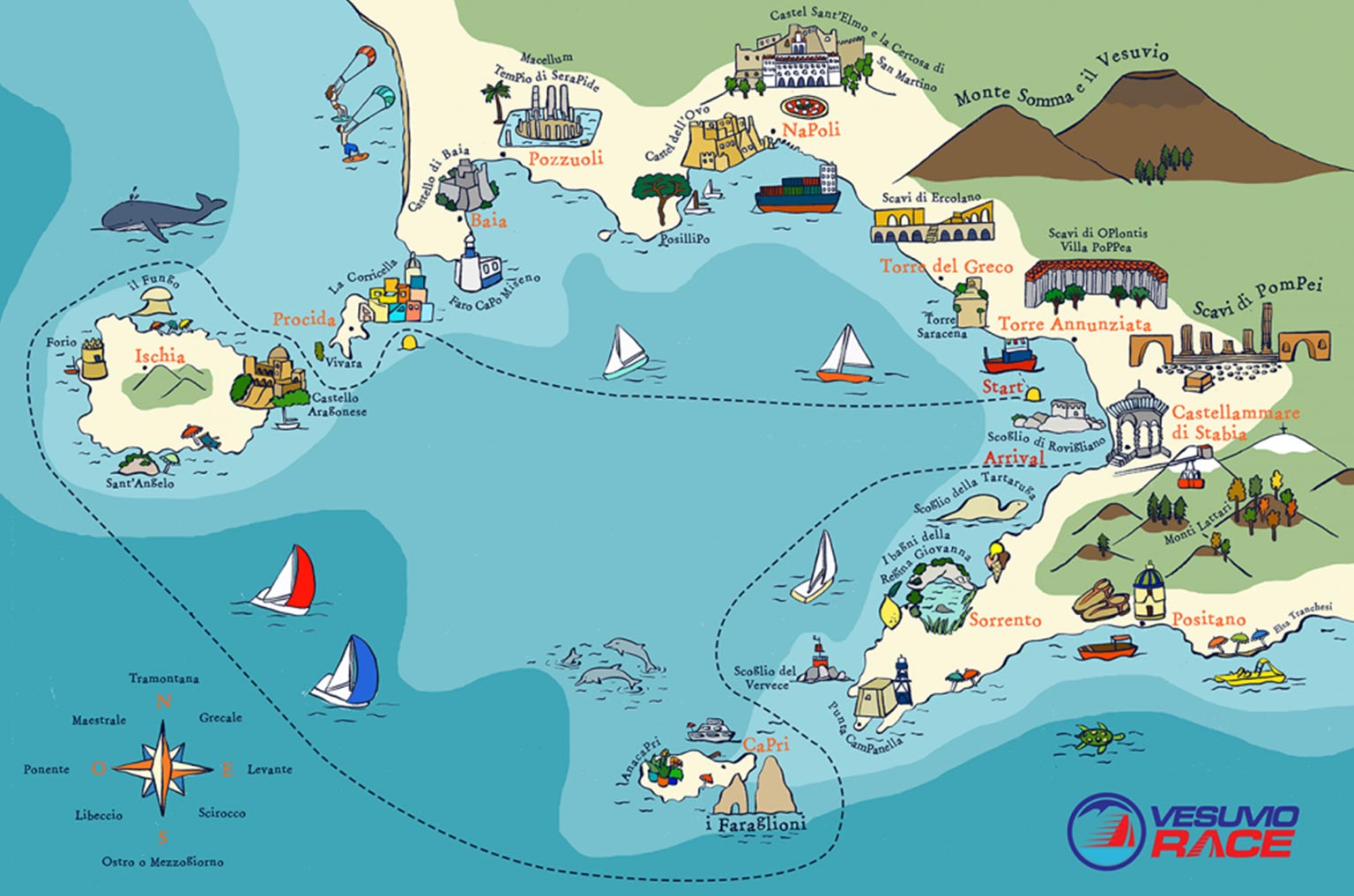 vesuvio race regata vela